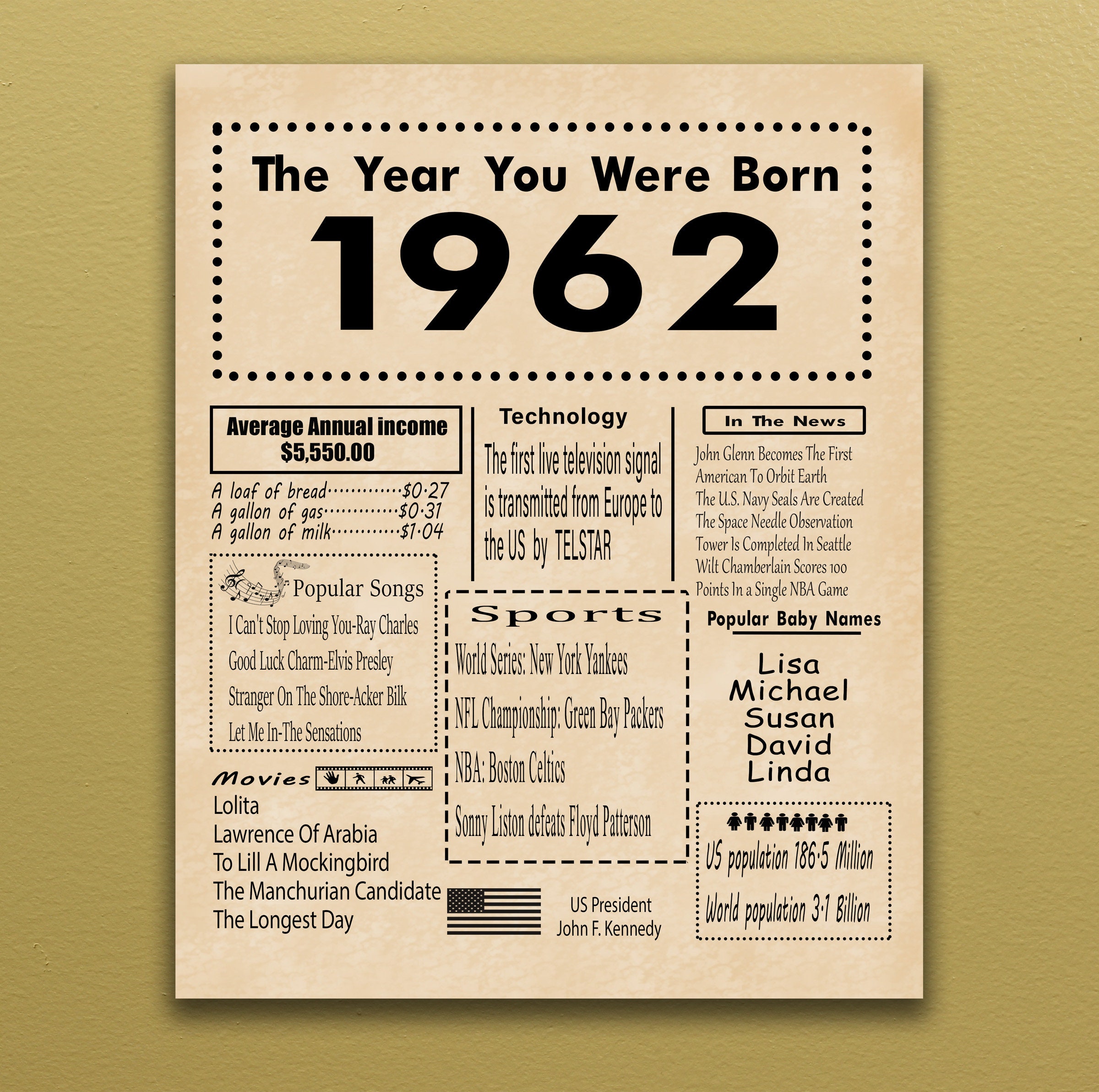 1962 Birthday Poster Back In 1962 Birthday Gift Digital Etsy