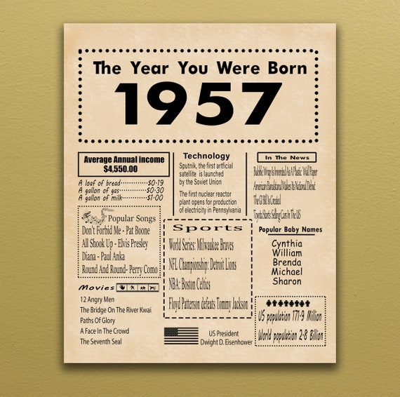 1957 PRINTABLE Birthday Poster | Back in 1957 | Birthday Gift | Digital  Poster | The Year You Were Born (Download only)