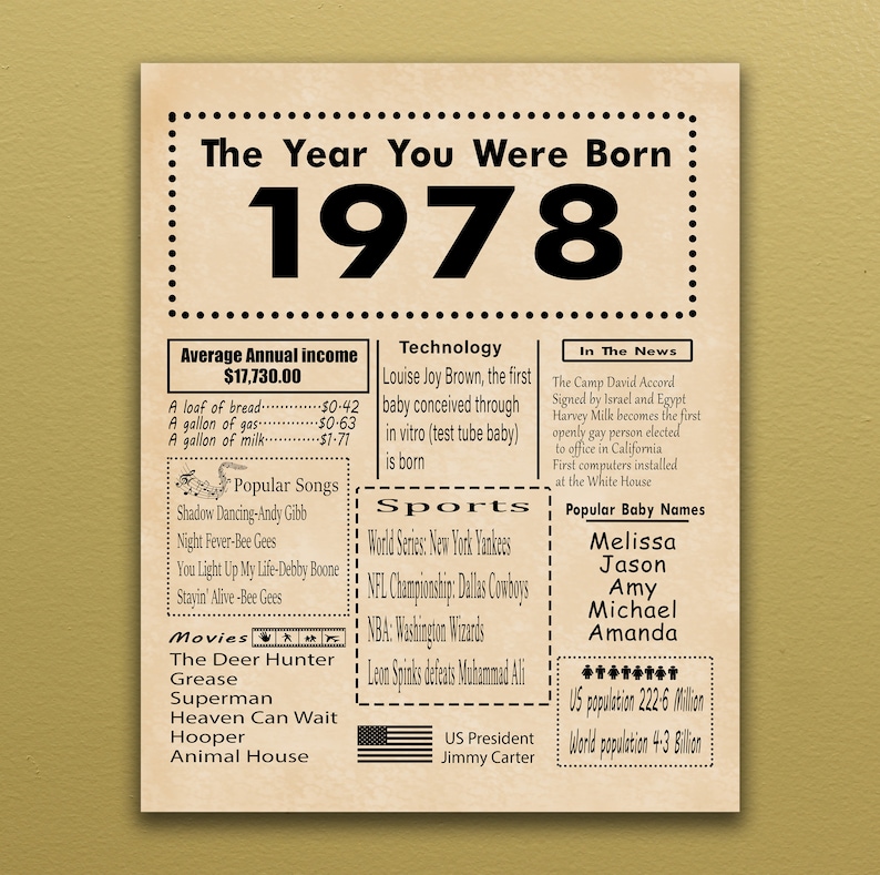 1978 PRINTABLE Birthday Poster Back in 1978 Birthday Gift Digital Poster The Year You Were Born Download only image 1