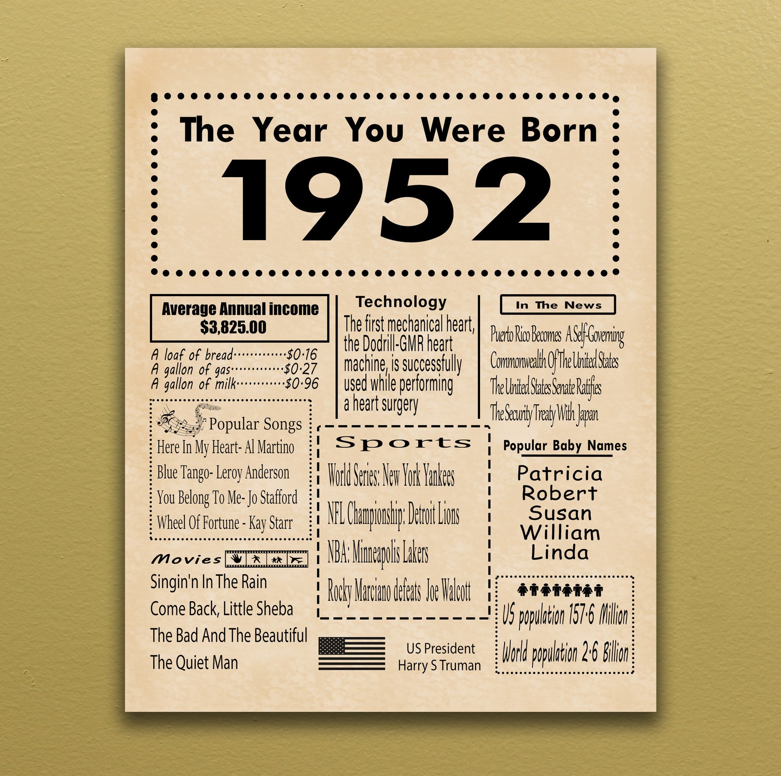 1952 printable birthday poster back in 1952 birthday gift digital 