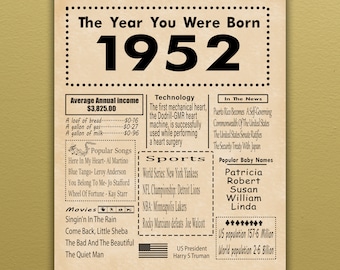 1952 PRINTABLE Birthday Poster | Back in 1952 | Birthday Gift | Digital Poster   | The Year You Were Born (Download only)