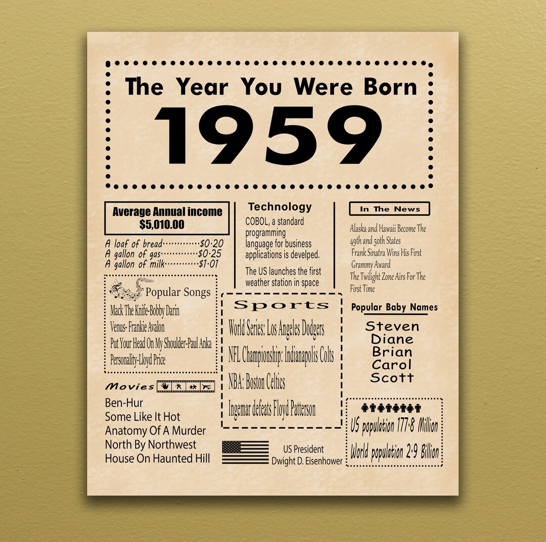 1959 PRINTABLE Birthday Poster | Back in 1959 | Birthday Gift | Digital ...