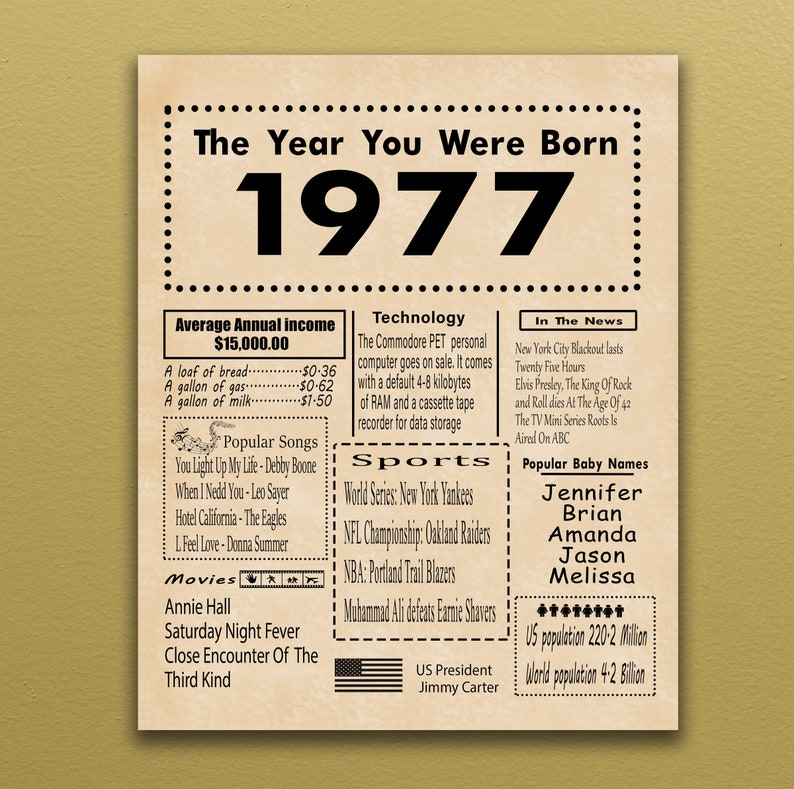 Back In 1977 Free Printable