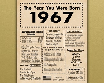 1967 PRINTABLE Birthday Poster | Back in 1967 | Birthday Gift | Digital Poster   | The Year You Were Born (Download only)