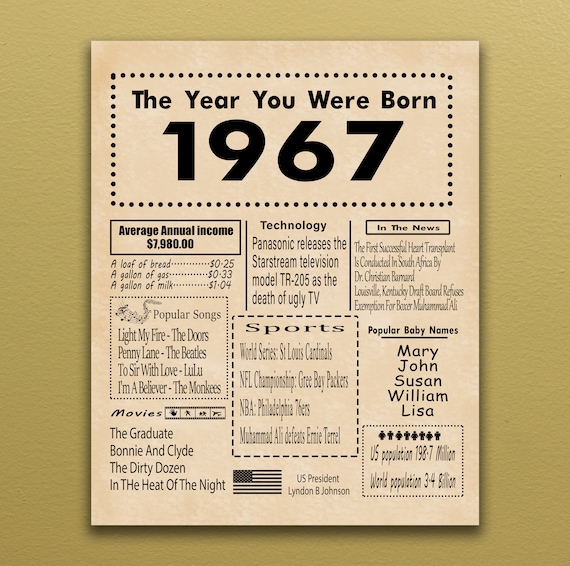 1967 Birthday Poster Back in 1967 Birthday Gift Digital - Etsy