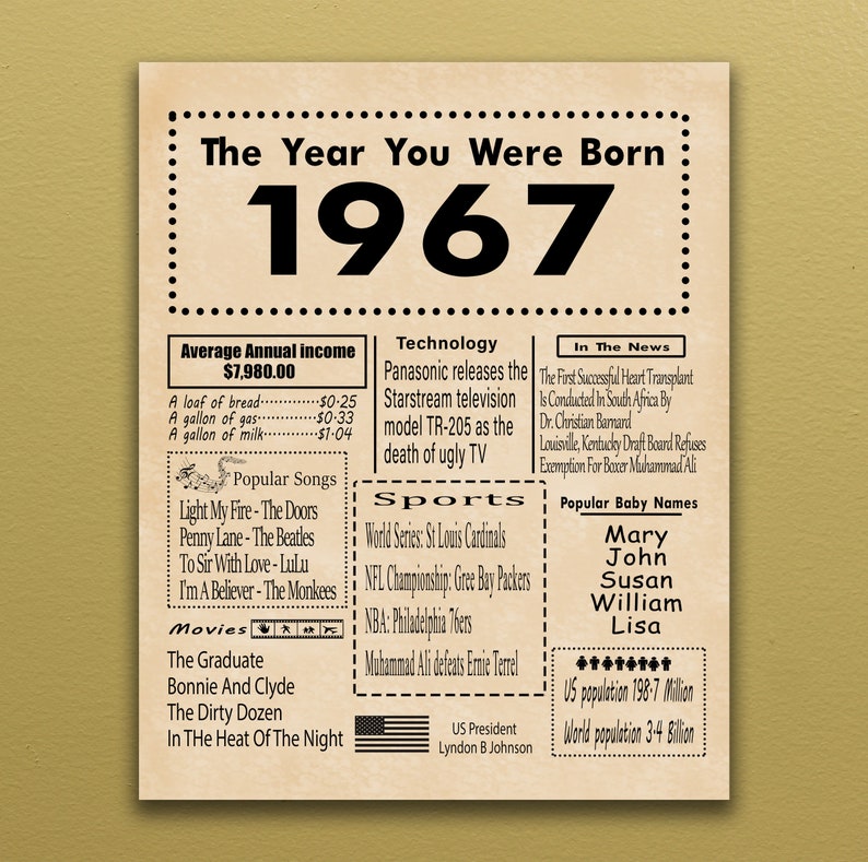1967 PRINTABLE Birthday Poster Back in 1967 Birthday Gift Etsy