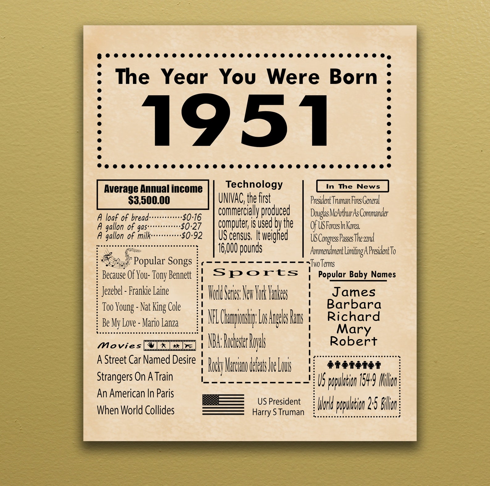 1951-printable-birthday-poster-back-in-1951-birthday-gift-etsy