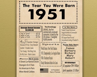 1951 Affiche d’anniversaire IMPRIMABLE | En 1951, | Cadeau d’anniversaire | Affiche numérique | L’année de votre naissance (téléchargement uniquement)