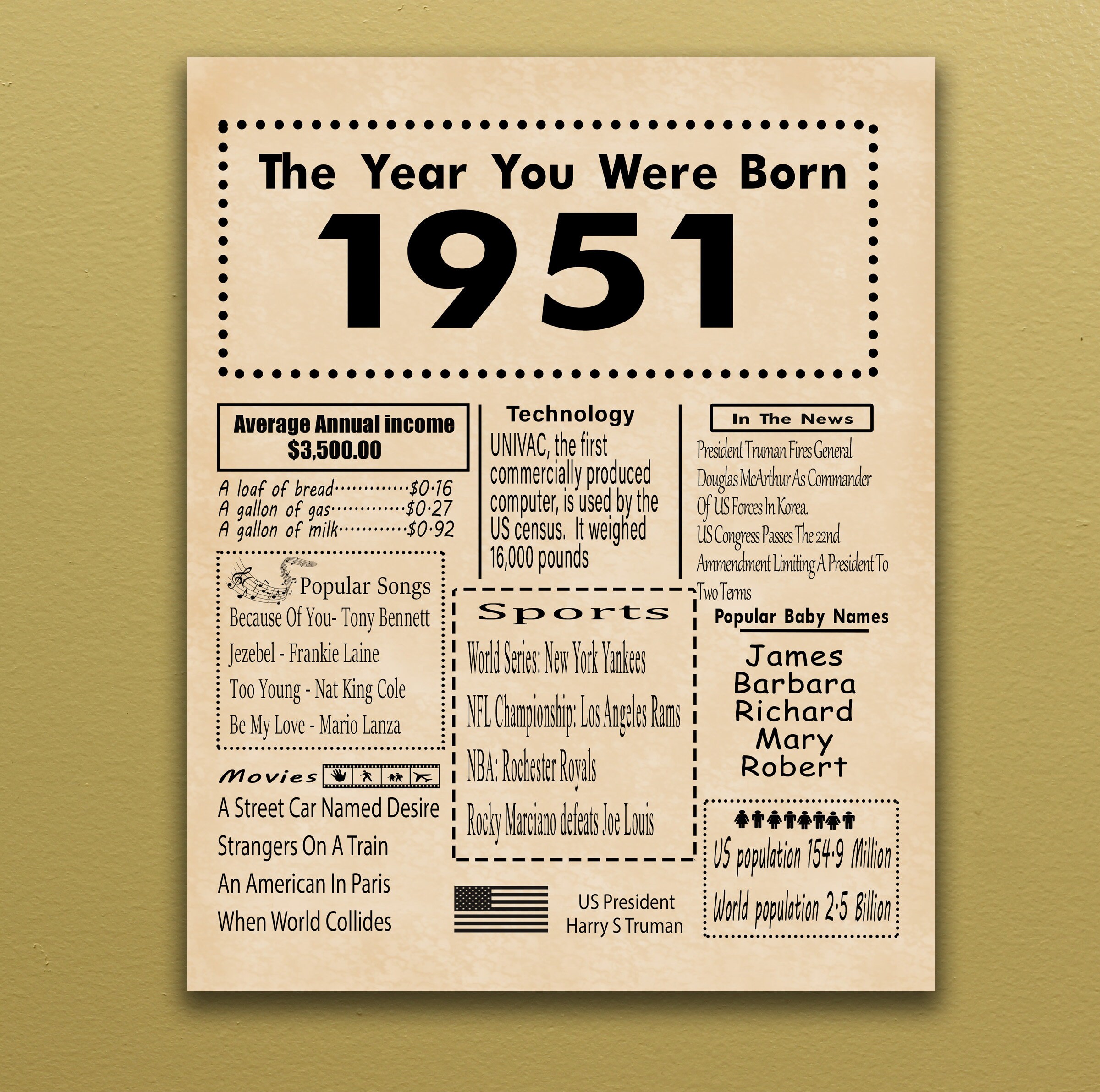 1951-birthday-poster-back-in-1951-birthday-gift-digital-etsy