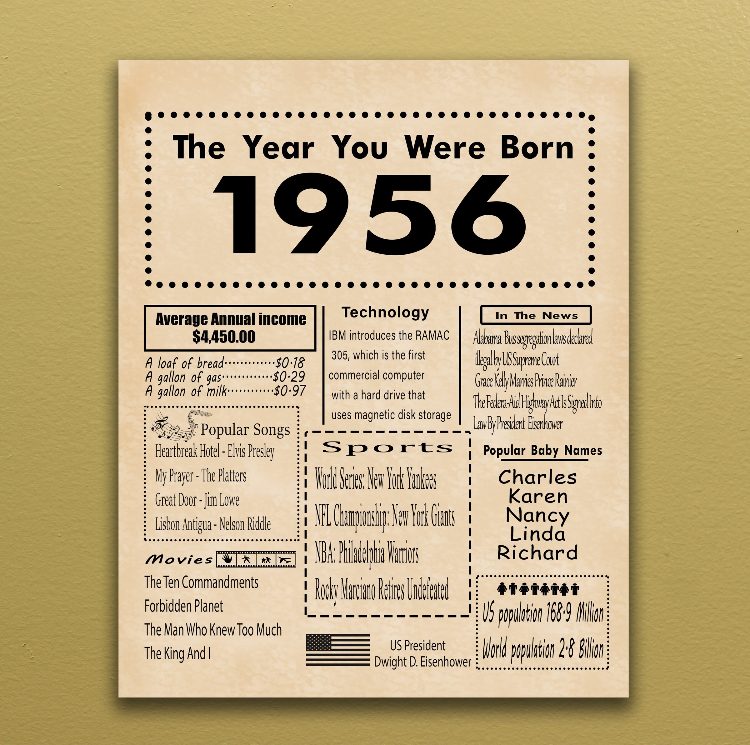 Year 1956