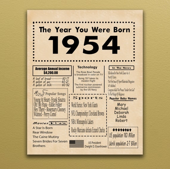 1954 PRINTABLE Birthday Poster Back in 1954 Birthday Gift - Etsy