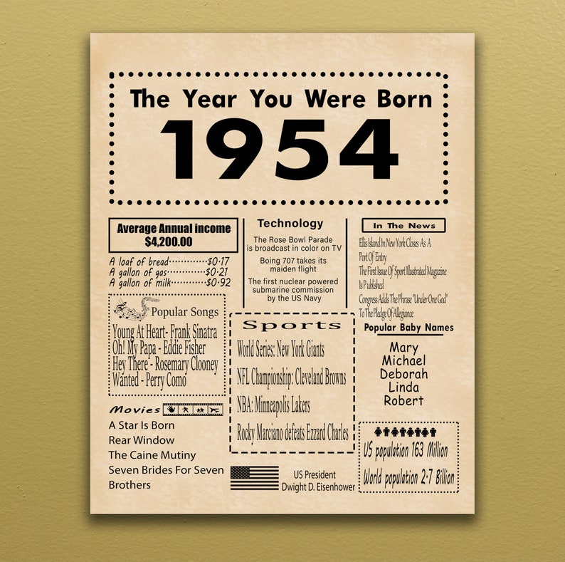 1954 PRINTABLE Birthday Poster Back in 1954 Birthday Gift Digital Poster The Year You Were Born Download only image 1