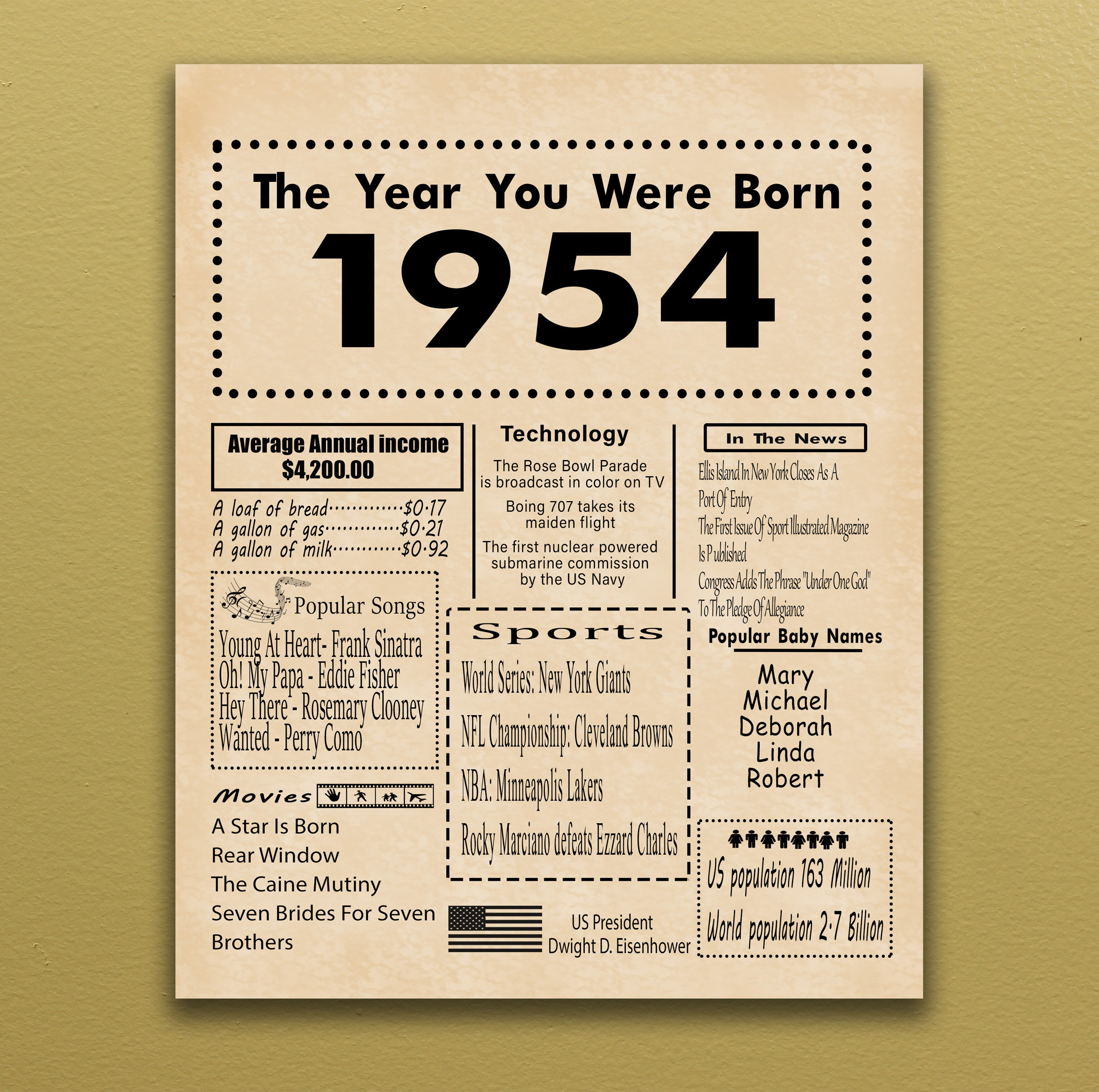 1954 PRINTABLE Birthday Poster Back in 1954 Birthday Gift Digital 1954 PRINTABLE Birthday Poster Back in 1954 Birthday Gift Digital