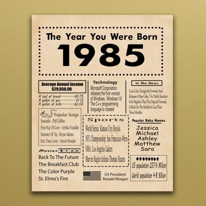 Peut inclure: Un article de journal de style vintage avec l'année 1985 en gros caractères gras. L'article comprend des informations sur l'année 1985, notamment le revenu annuel moyen, les chansons populaires, les événements sportifs et les titres de l'actualité. Le texte comprend les noms de musiciens populaires, d'équipes sportives et de personnalités politiques.
