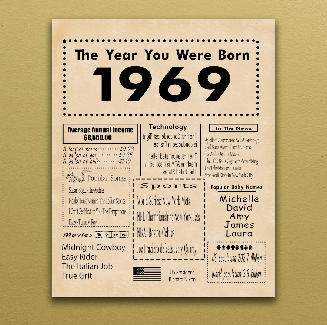1969 PRINTABLE Birthday Poster | Back in 1969 | Birthday Gift | Digital ...