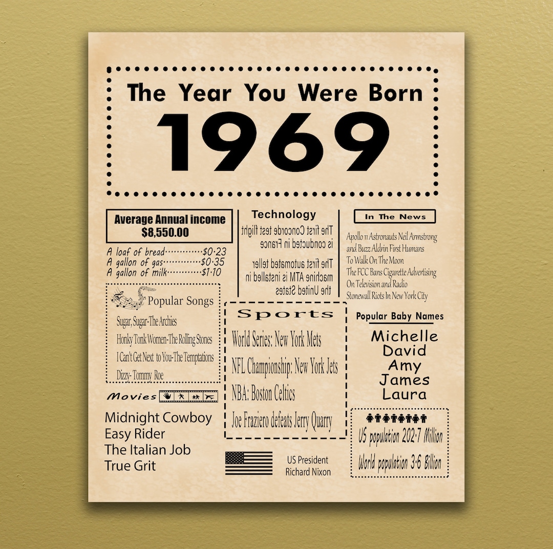 1969-printable-birthday-poster-back-in-1969-birthday-gift-digital