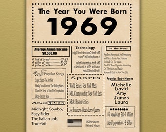 1969 PRINTABLE Birthday Poster | Back in 1969 | Birthday Gift | Digital Poster   | The Year You Were Born (Download only)