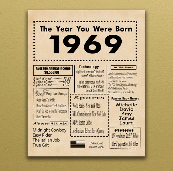 1969 Birthday Poster Back in 1969 Birthday Gift Digital - Etsy Canada