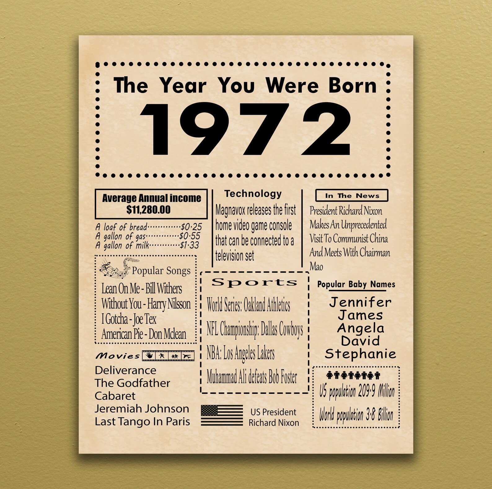 1972 PRINTABLE Birthday Poster Back In 1972 Birthday Gift Etsy