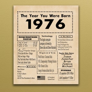 May include: A vintage-style newspaper clipping with the year 1976 in large bold font. The clipping includes information about the average annual income, popular songs, movies, sports, technology, and news from that year. The text includes the names of popular artists, movies, and sports teams.