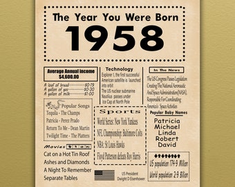 1958 PRINTABLE Birthday Poster | Back in 1958 | Birthday Gift | Digital Poster   | The Year You Were Born (Download only)