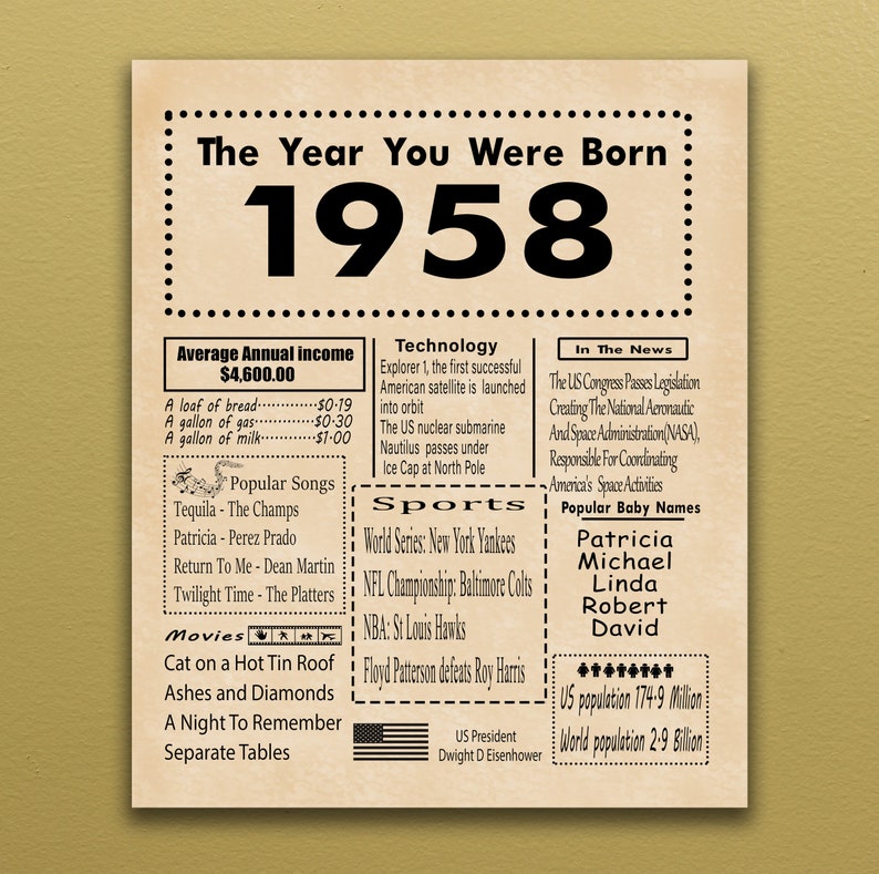 1958-printable-birthday-poster-back-in-1958-birthday-gift-digital-poster-the-year-you-were-born