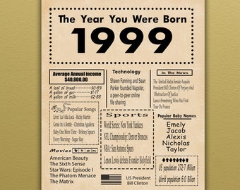 1999 PRINTABLE Birthday Poster | Back in 1999 | Birthday Gift | Digital Poster   | The Year You Were Born (Download only)
