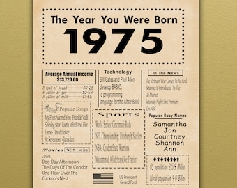 Personalized 1975 Birthday Back in 1975 the Year 1975 Fun Trivia Poster ...