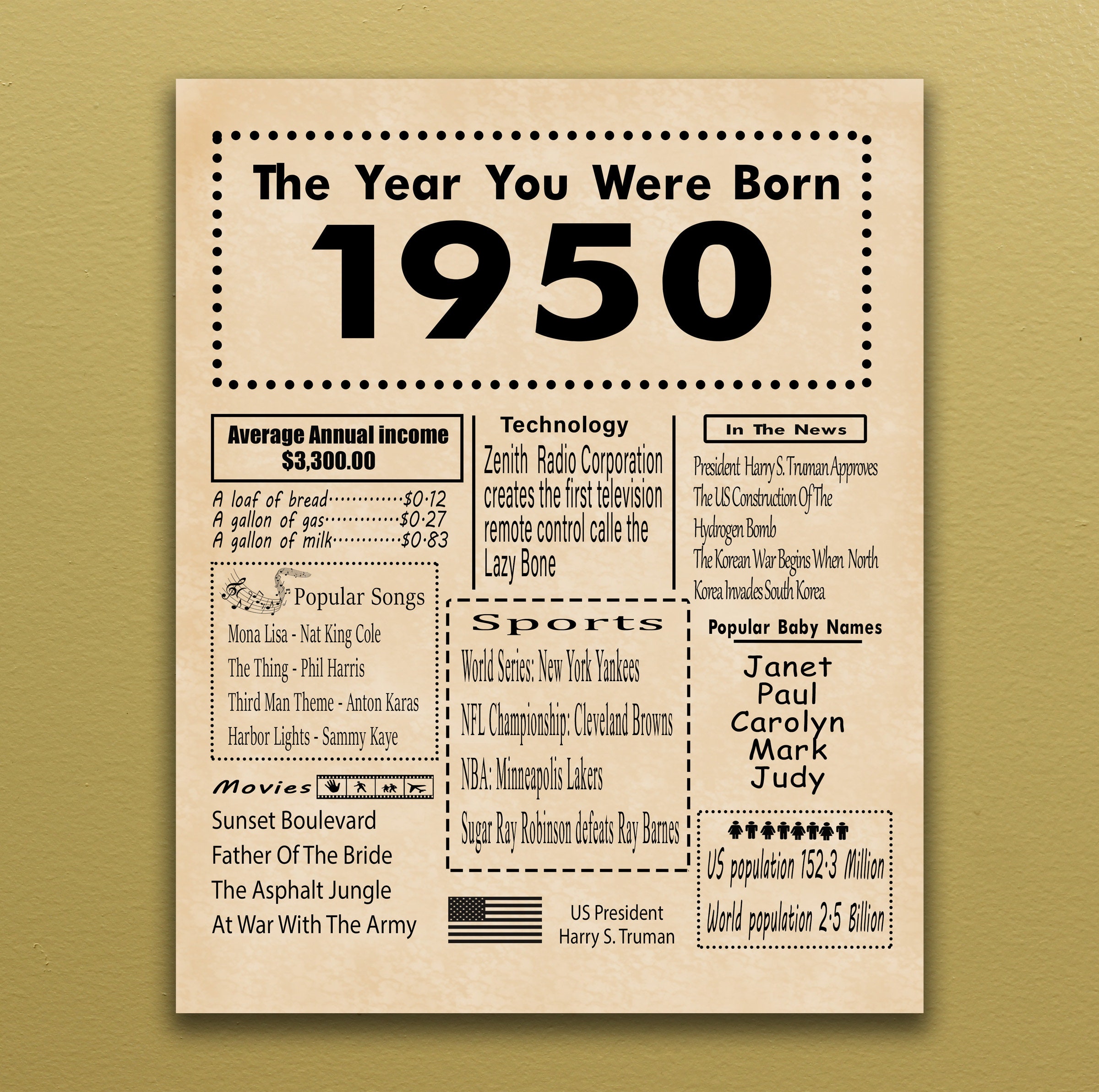 1950 PRINTABLE Birthday Poster | Back in 1950 | Birthday Gift | Digital ...