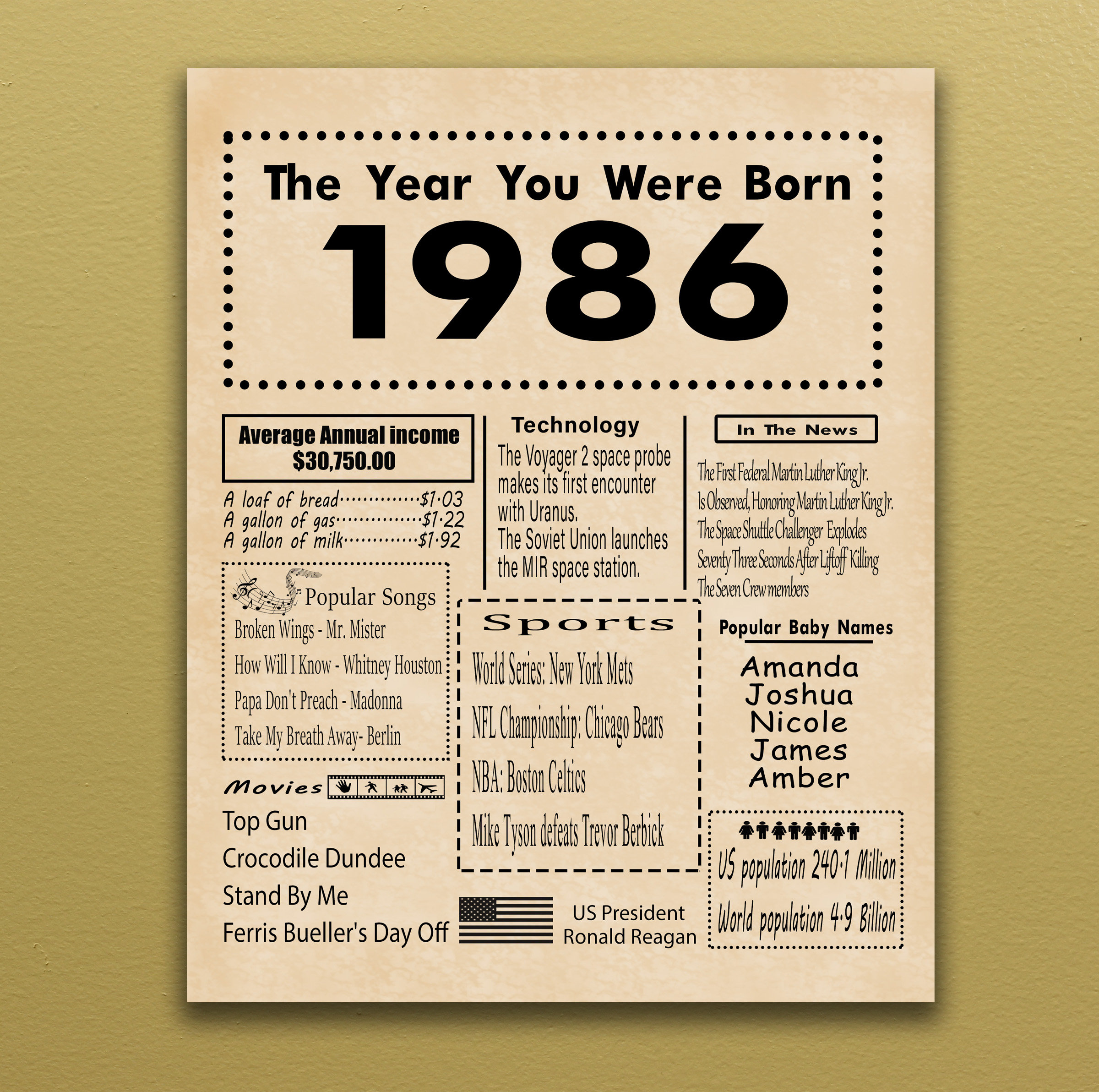 1986 printable birthday poster back in 1986 birthday gift digital