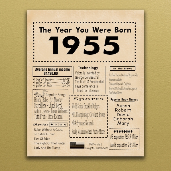 1955 PRINTABLE Birthday Poster | Back in 1955 | Birthday Gift | Digital Poster   | The Year You Were Born (Download only)