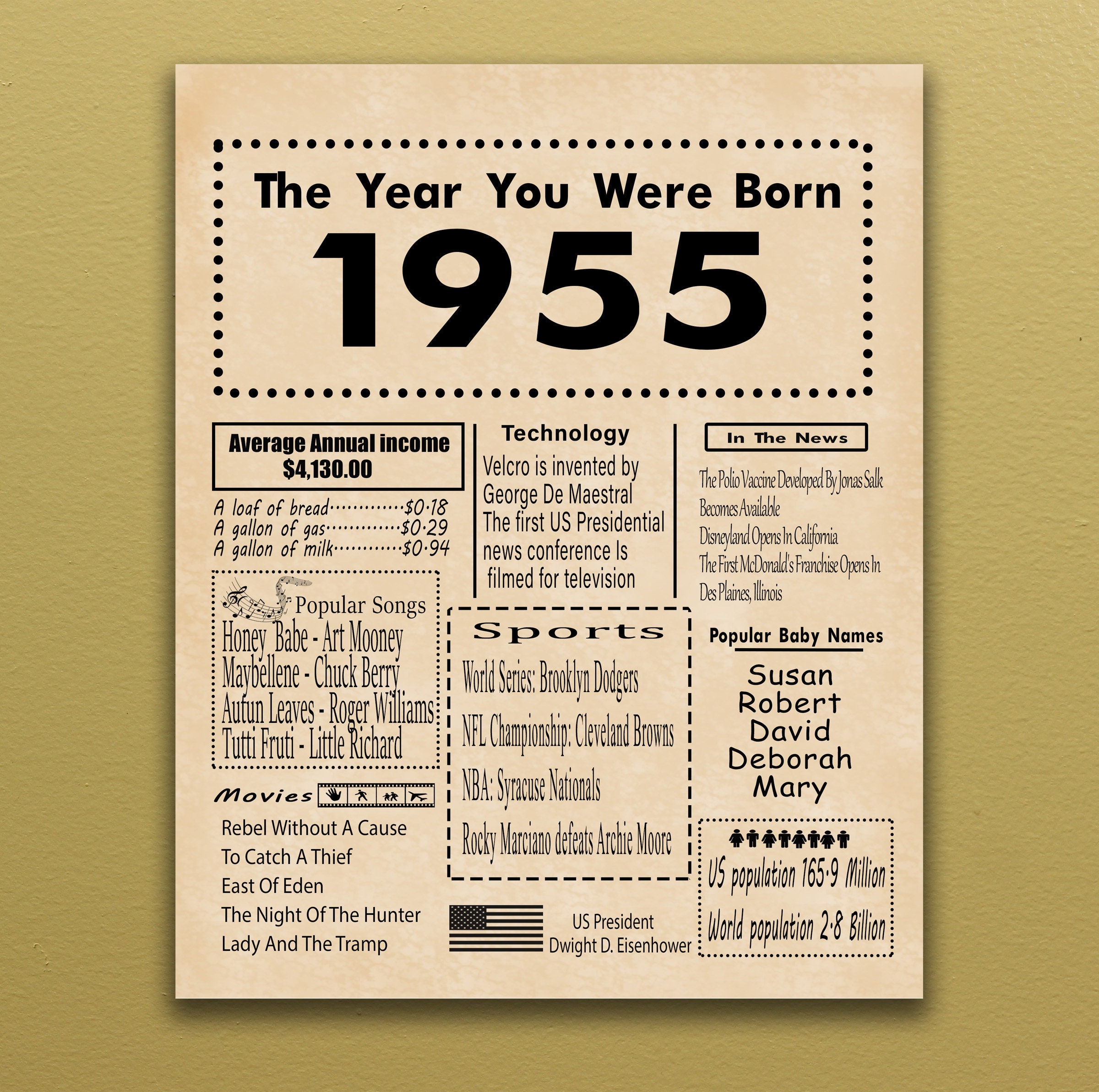 1955 printable birthday poster back in 1955 birthday gift digital 