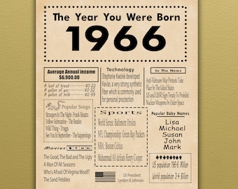 1966 PRINTABLE Birthday Poster | Back in 1966 | Birthday Gift | Digital Poster   | The Year You Were Born (Download only)
