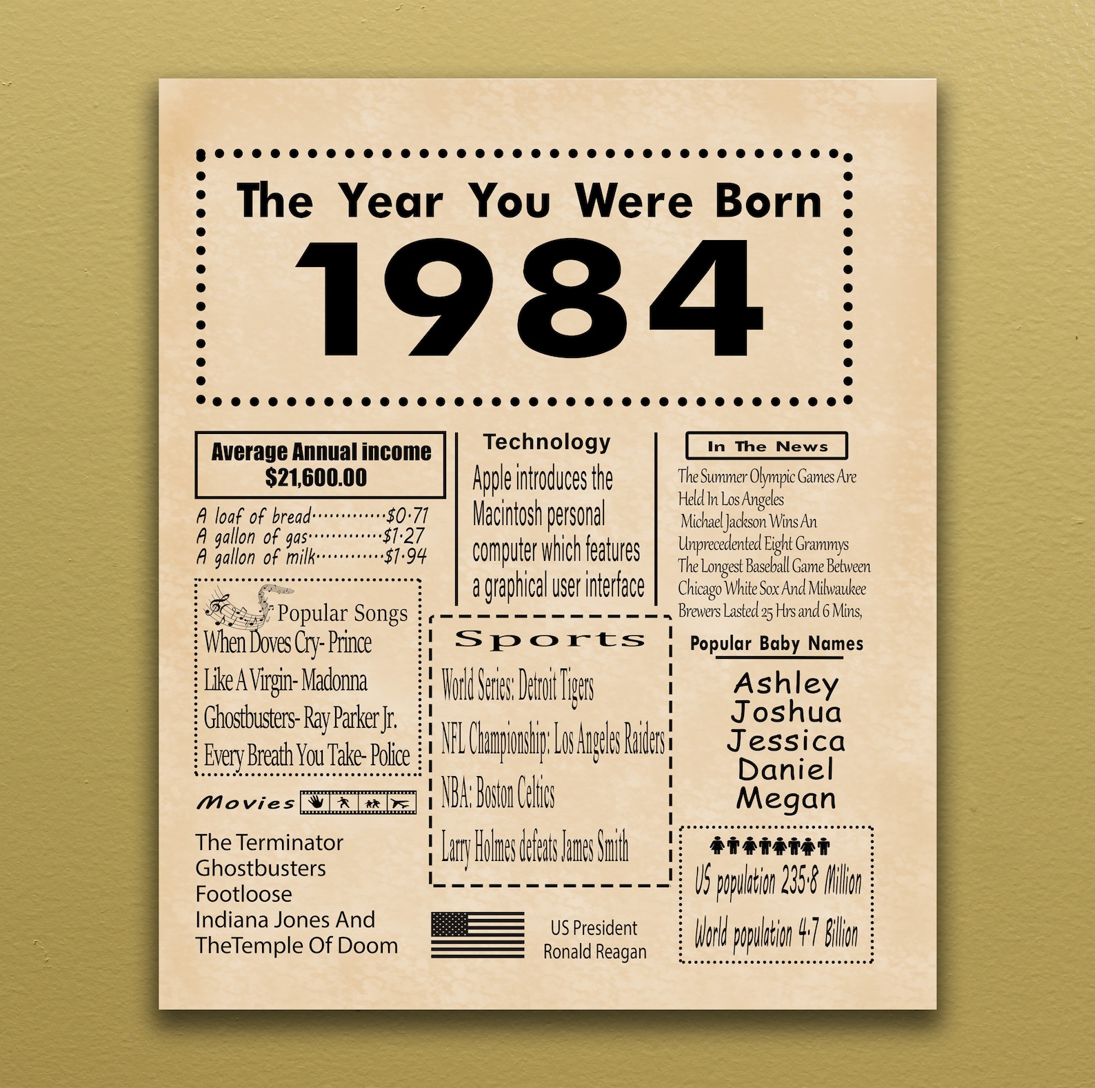 1984 Printable Birthday Poster Back In 1984 Birthday T Digital Poster The Year You Were Born