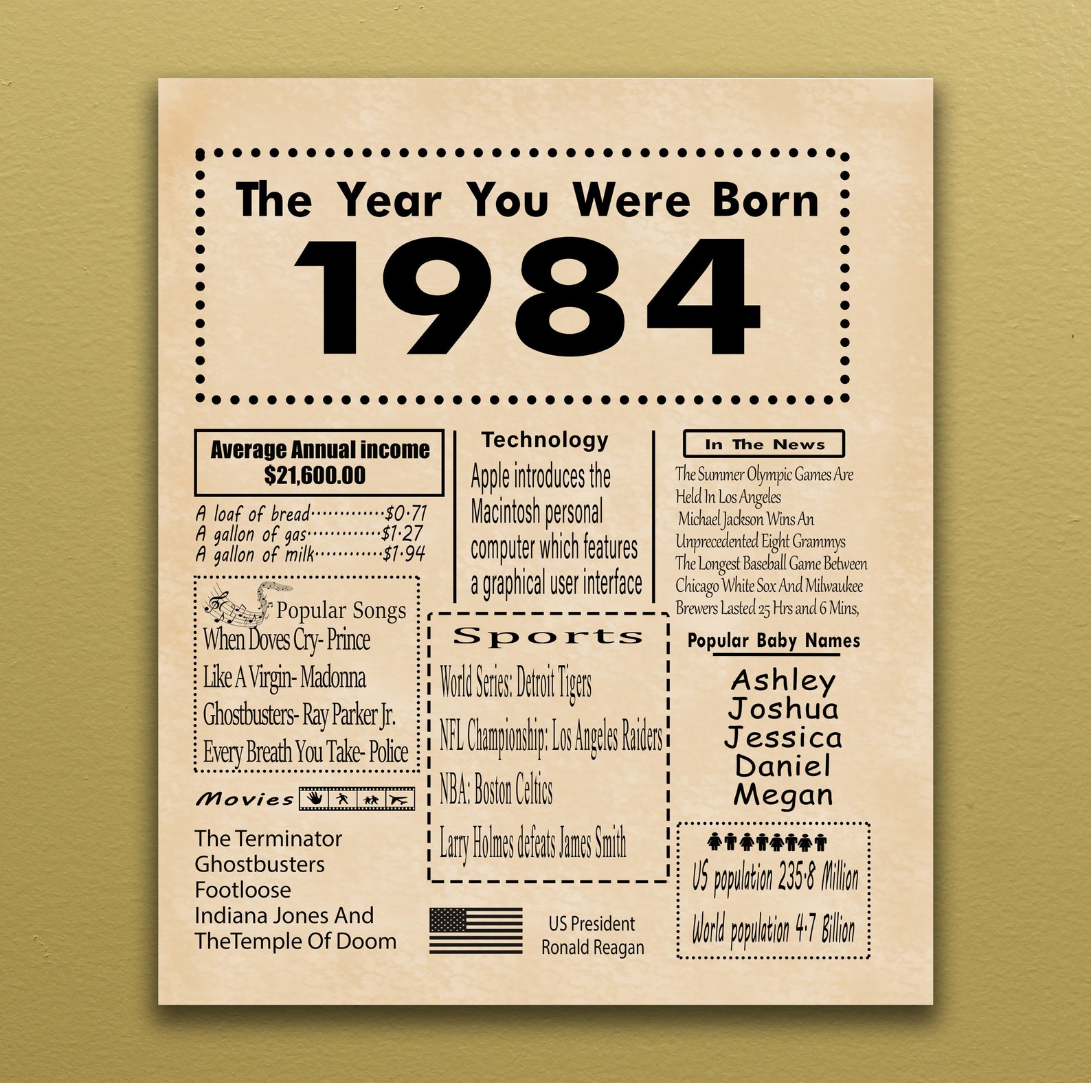 1984 PRINTABLE Birthday Poster Back in 1984 Birthday Gift Digital