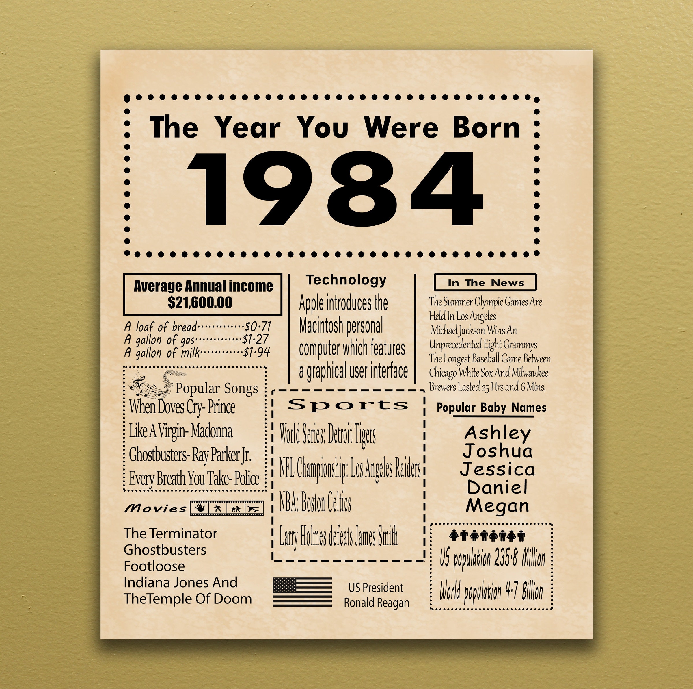 1984 PRINTABLE Birthday Poster Back in 1984 Birthday Gift - Etsy Ireland