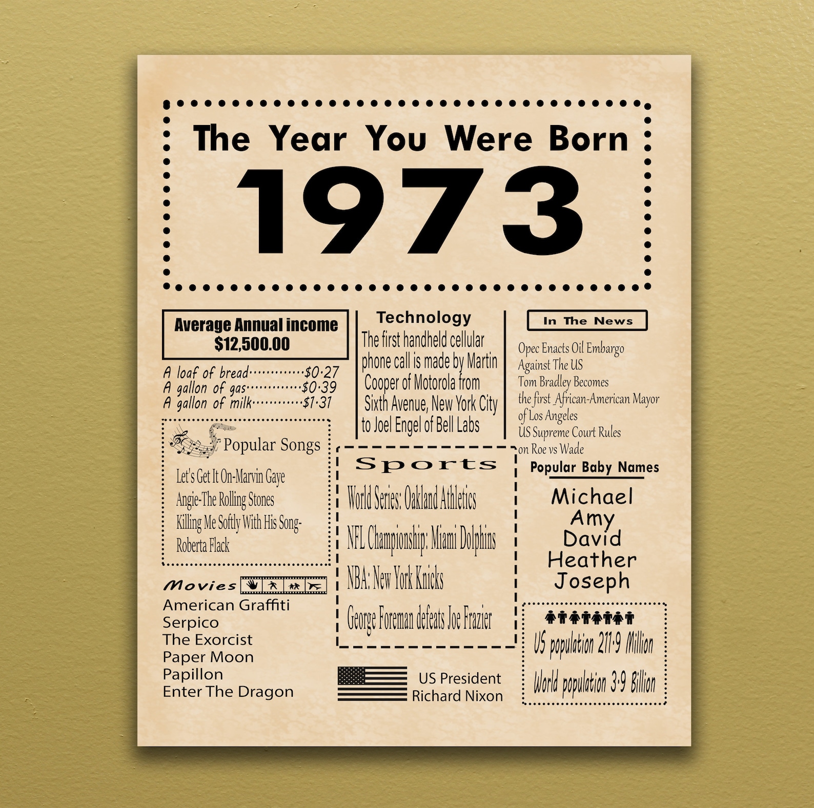 1973 Affiche danniversaire IMPRIMABLE En 1973, Cadeau danniversaire