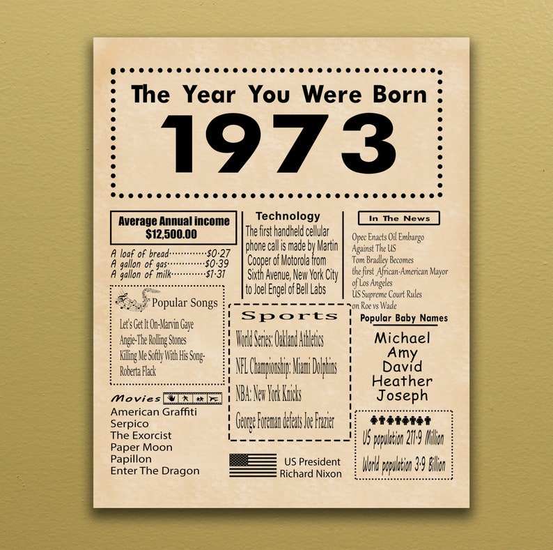 1973 PRINTABLE Birthday Poster Back in 1973 Birthday Gift Digital Poster The Year You Were Born Download only image 1