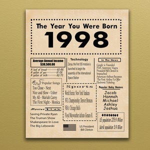 1998 PRINTABLE Birthday Poster | Back in 1998 | Birthday Gift | Digital Poster   | The Year You Were Born (Download only)