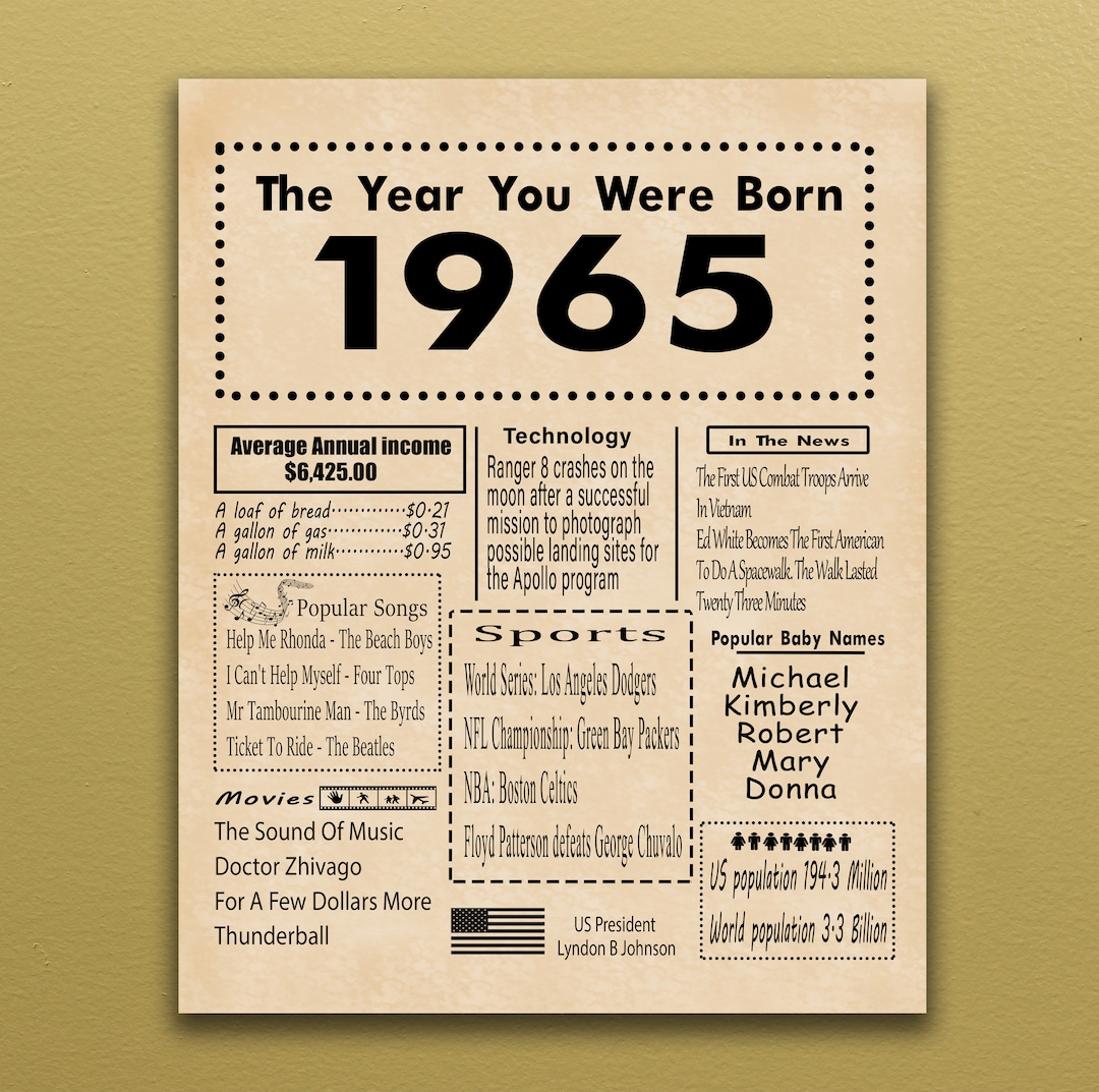 1965 PRINTABLE Birthday Poster Back in 1965 Birthday Gift Digital