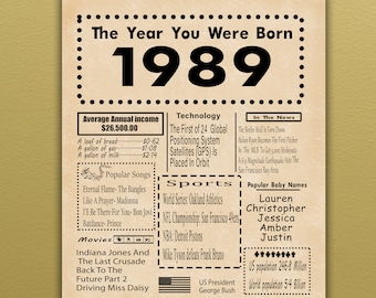 1989 PRINTABLE Birthday Poster | Back in 1989 | Birthday Gift | Digital Poster   | The Year You Were Born (Download only)
