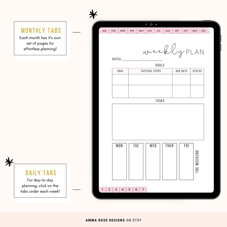 May include: A digital planner template on a tablet screen. The planner includes a weekly plan section with a calendar, goals, tasks, and a daily tab section. The text "weekly PLAN" is written in cursive.