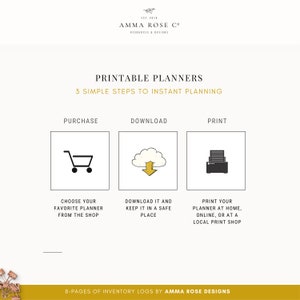 May include: Printable planner instructions with three steps: purchase, download, and print. The steps are illustrated with icons of a shopping cart, a cloud with a downward arrow, and a printer. The text "8-pages of inventory logs by Amma Rose Designs" is at the bottom of the image.