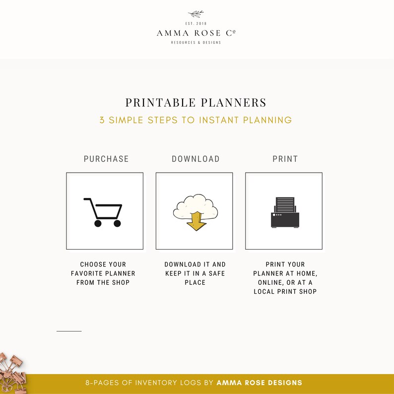 May include: Printable planner instructions with three steps: purchase, download, and print. The steps are illustrated with icons of a shopping cart, a cloud with a downward arrow, and a printer. The text "8-pages of inventory logs by Amma Rose Designs" is at the bottom of the image.