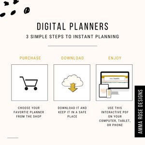 May include: A graphic illustration showing three steps to using digital planners. The steps are purchase, download, and enjoy. The purchase step shows a shopping cart icon. The download step shows a cloud with a downward arrow. The enjoy step shows a computer screen with a digital planner open on the screen. The text "stay humble." is visible on the planner.