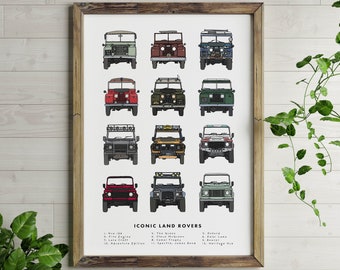 ICONIC Landrover Through The Years Art Print, Series Defender Discovery Car Poster, Digital Illustration Vintage Vehicle, Dad Father Son