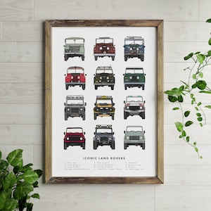 ICONIC Landrover Through The Years Art Print, Series Defender Discovery Car Poster, Digital Illustration Vintage Vehicle, Dad Father Son