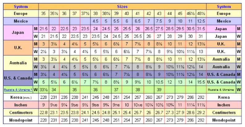 May include: Shoe size conversion chart with multiple international sizing systems, including Europe, Mexico, Japan, U.K., Australia, and U.S. & Canada. Displays sizes in inches, centimeters, and Mondopoint.