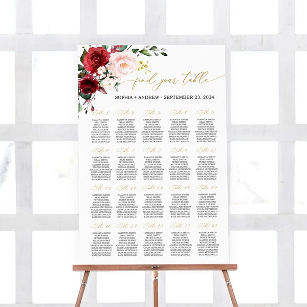 Marsala & Blush Pink Floral Wedding Seating Chart, EDITABLE Template, Burgundy Rose and Gold Table Poster, DIY Printable Seating Plan