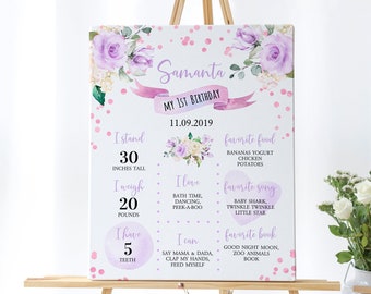 Lavender Cream Birthday Milestone Sign, EDITABLE, Printable 1st Birthday Floral Milestone Template, Baby's First Poster, INSTANT DOWNLOAD